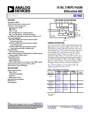 AD7960BCPZ-RL7 Datasheet PDF Analog Devices