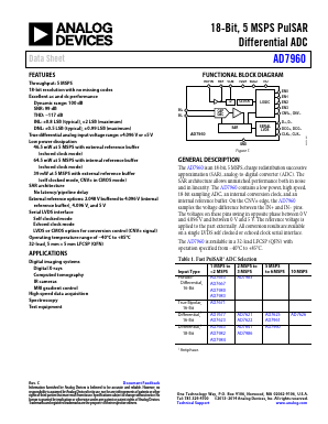 AD7960 Datasheet PDF Analog Devices