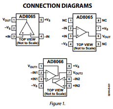 AD8065 Datasheet PDF Analog Devices