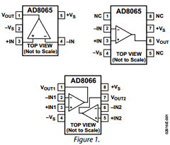 AD8065ART-R2 Datasheet PDF Analog Devices