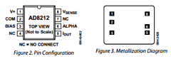 AD8212 Datasheet PDF Analog Devices