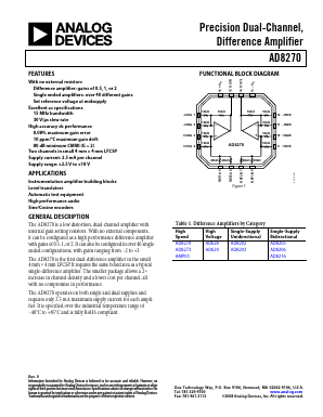 AD8270 Datasheet PDF Analog Devices