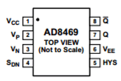 AD8469 Datasheet PDF Analog Devices