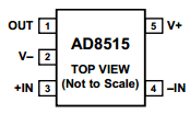 AD8515ARTZ-R2 Datasheet PDF Analog Devices