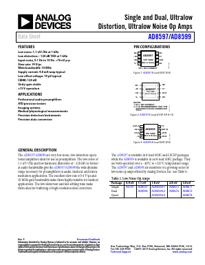 AD8597 Datasheet PDF Analog Devices