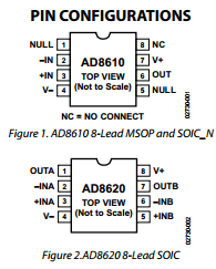 AD8610BR-REEL Datasheet PDF Analog Devices