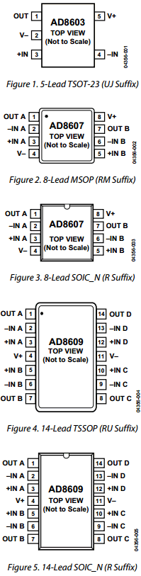 AD8607 Datasheet PDF Analog Devices