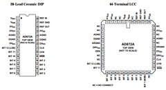 AD872AJD Datasheet PDF Analog Devices