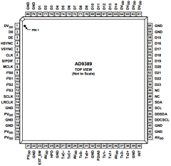 AD9389KSTZ-80 Datasheet PDF Analog Devices