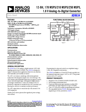 AD9634-170EBZ Datasheet PDF Analog Devices