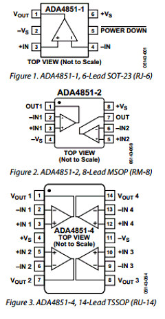 ADA4851-1YRJZ-R2 Datasheet PDF Analog Devices