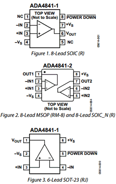 ADA4841-1YRJZ-RL Datasheet PDF Analog Devices