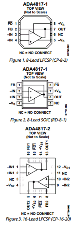 ADA4817-2ACPZ-R7 Datasheet PDF Analog Devices