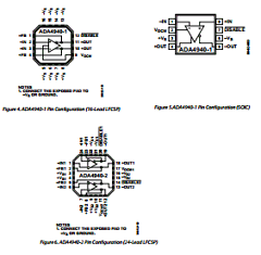 ADA4940-1AR-EBZ Datasheet PDF Analog Devices