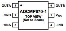ADCMP670 Datasheet PDF Analog Devices