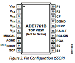 ADE7761B Datasheet PDF Analog Devices