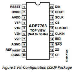 ADE7763ARS Datasheet PDF Analog Devices