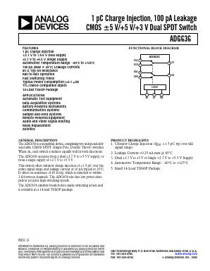 ADG636YRU Datasheet PDF Analog Devices