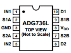 ADG736L Datasheet PDF Analog Devices