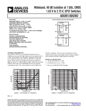 ADG901 Datasheet PDF Analog Devices