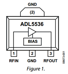 ADL5536 Datasheet PDF Analog Devices
