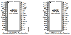 ADM560JRZ-REEL Datasheet PDF Analog Devices
