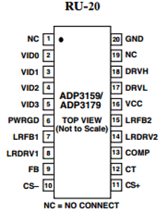 ADP3159JRU Datasheet PDF Analog Devices