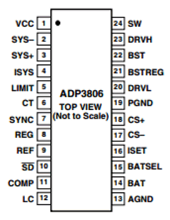 ADP3806JRUZ-12.5 Datasheet PDF Analog Devices
