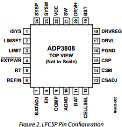 ADP3808JCPZ Datasheet PDF Analog Devices