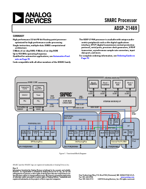 ADSP-21469 Datasheet PDF Analog Devices