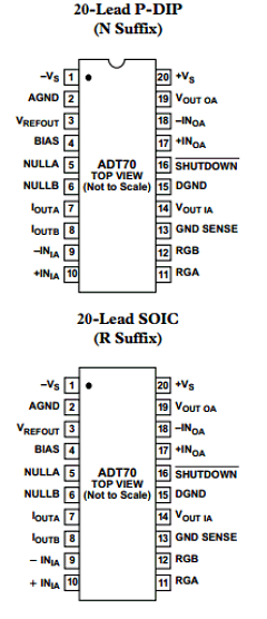 ADT70 Datasheet PDF Analog Devices