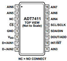 ADT7411ARQZ-REEL71 Datasheet PDF Analog Devices