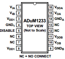 ADUM1233BRWZ Datasheet PDF Analog Devices