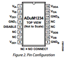 ADUM1234BRWZ Datasheet PDF Analog Devices