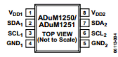 ADUM1250 Datasheet PDF Analog Devices