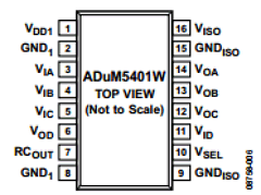 ADUM5403WCRWZ Datasheet PDF Analog Devices