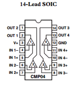 CMP04BY Datasheet PDF Analog Devices