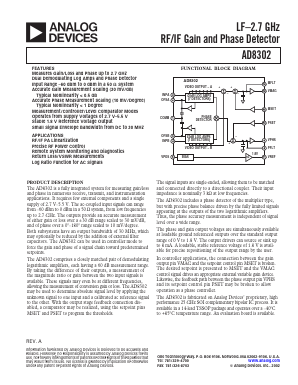 AD8302ARU Datasheet PDF Analog Devices