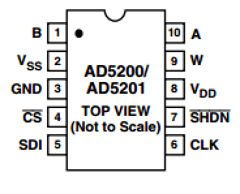 AD5200BRM10-REEL7 Datasheet PDF Analog Devices