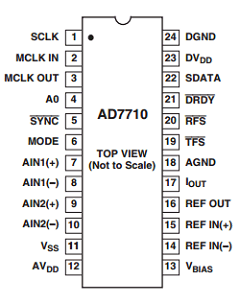AD7710AQ Datasheet PDF Analog Devices