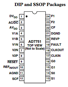 AD7751AAN Datasheet PDF Analog Devices