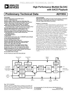 AD1955YRS Datasheet PDF Analog Devices