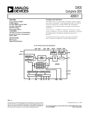 AD9831AST Datasheet PDF Analog Devices