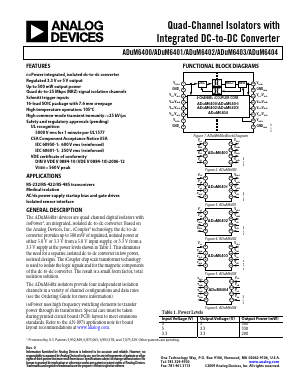 ADUM6400 Datasheet PDF Analog Devices