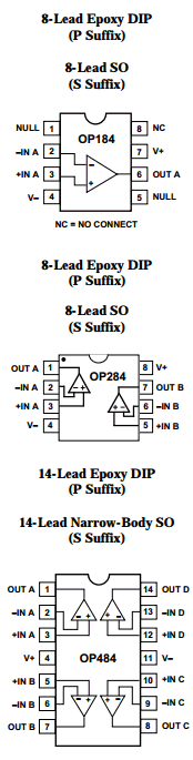 OP284 Datasheet PDF Analog Devices