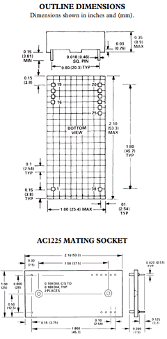 1B22 Datasheet PDF Analog Devices