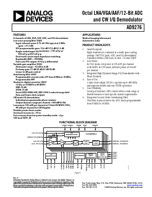 AD9276BSVZ Datasheet PDF Analog Devices