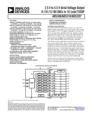 AD5328BRU Datasheet PDF Analog Devices