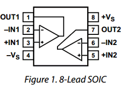 AD8397 Datasheet PDF Analog Devices