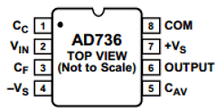 AD736KN Datasheet PDF Analog Devices